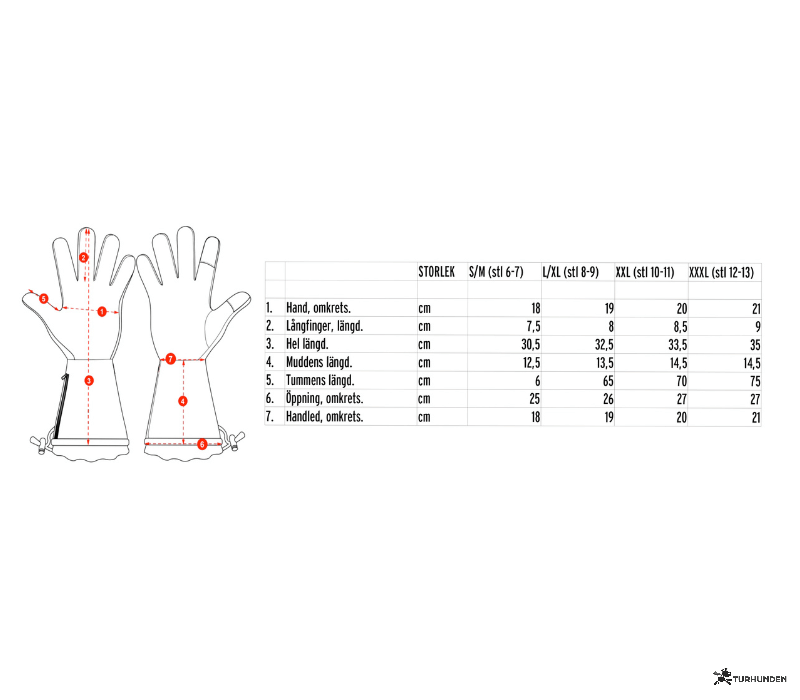 Avignon HEAT Skin Tunn Varmehandsker