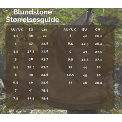 Blundstone 585