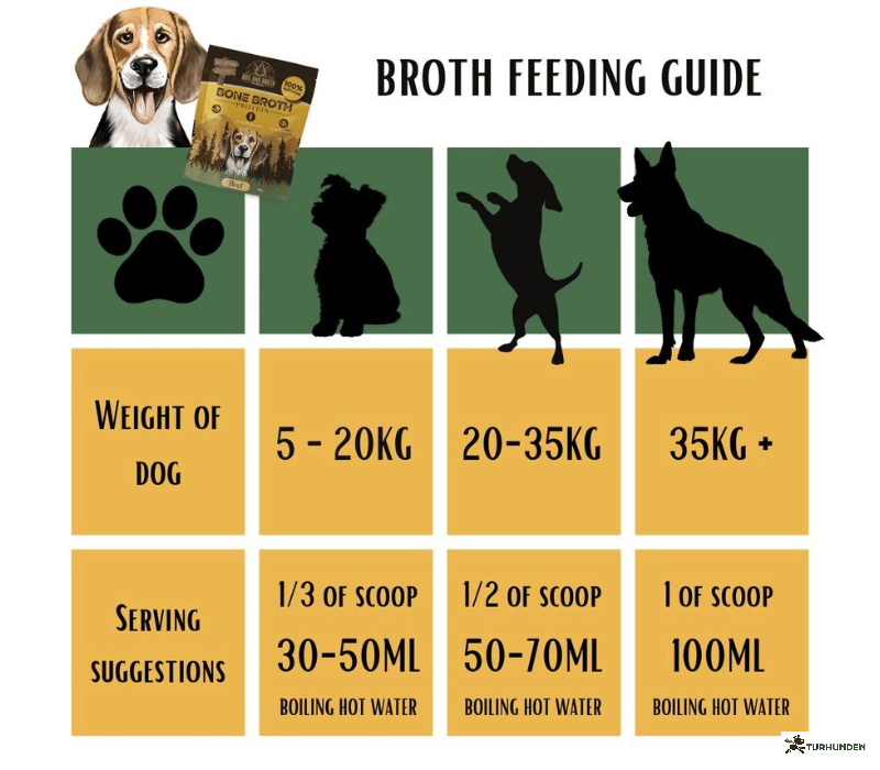 Boil And Broth - flere varianter