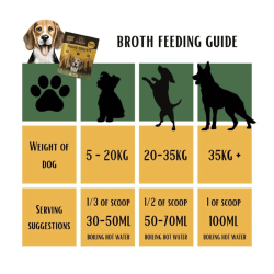 Boil And Broth - flere varianter