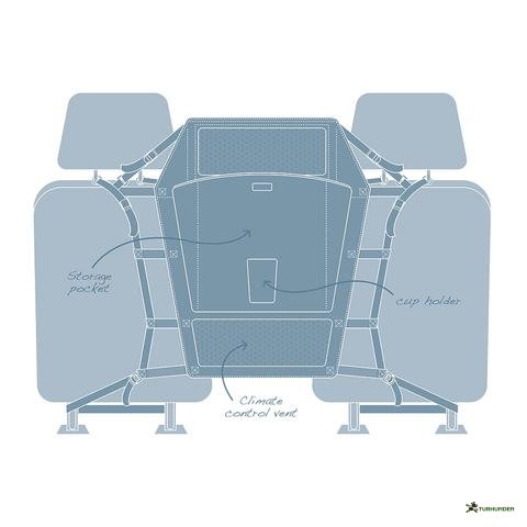 Backseat Barriers