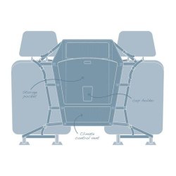 Backseat Barriers