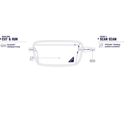 Pacsafe Coversafe X100 waist wallet