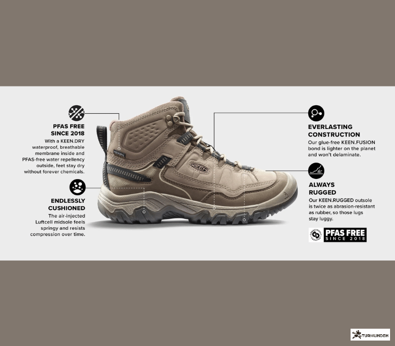 Keen Targhee IV Mid - Dame