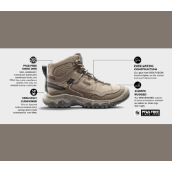 Keen Targhee IV Mid - Dame