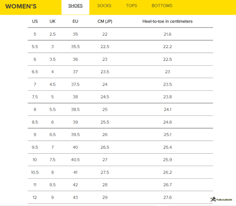 Keen Revel IV Mid Polar - Dame