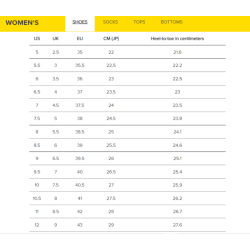 Keen Revel IV Mid Polar - Dame