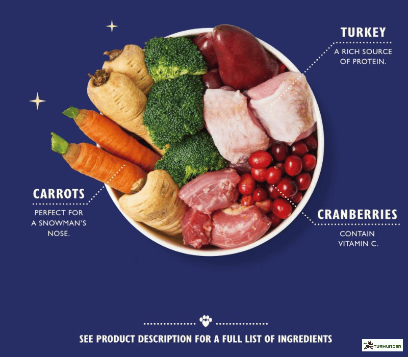 Lily's Kitchen Christmas Three Bird Feast