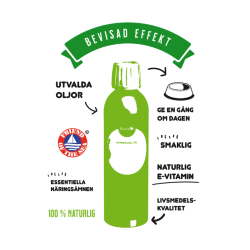 Nutrolin - Puppy &amp; Mom 