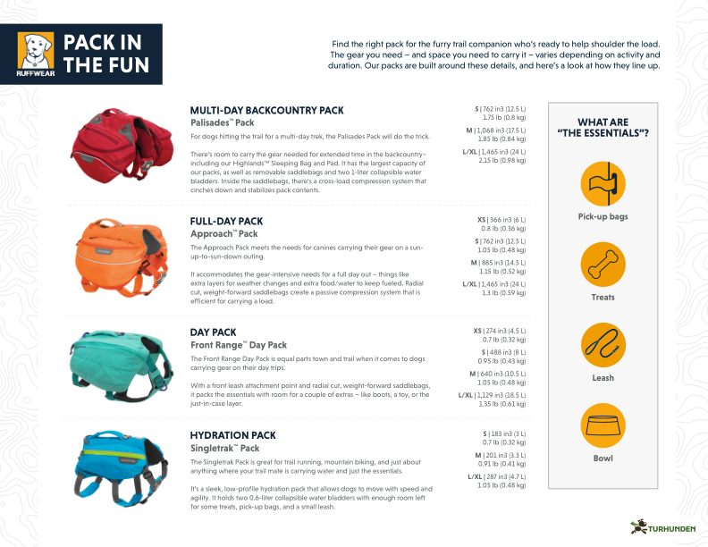 Ruffwear Singletrack Pack