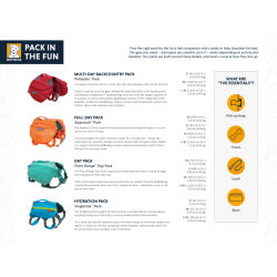 Ruffwear Singletrack Pack