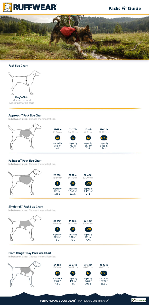Ruffwear Singletrack Pack