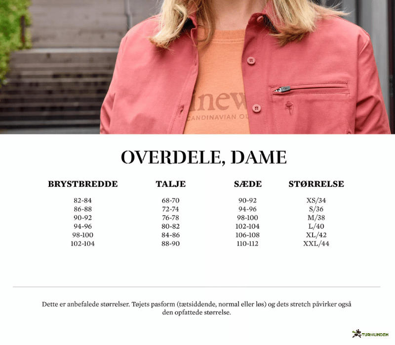 Canada Classic 2,0 Shirt - Dame