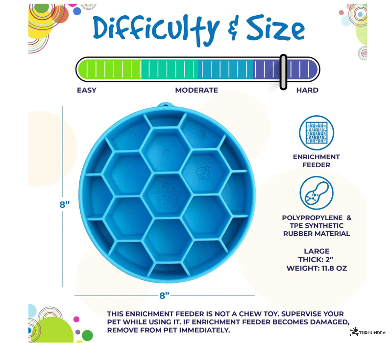 Sodapup Honeycomb eBowl Bl�