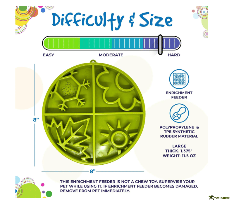 Sodapup Four Seasons  eTray