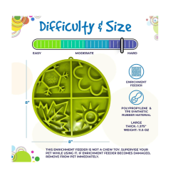 Sodapup Four Seasons  eTray
