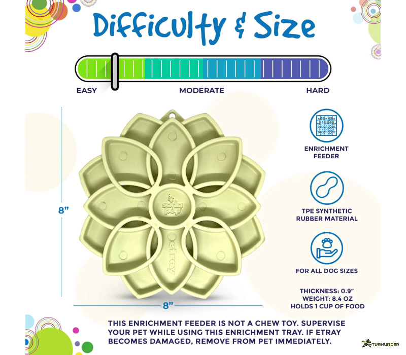 Sodapup Softie eTray Mandala