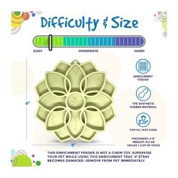 Sodapup Softie eTray Mandala