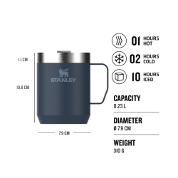 Stanley Legendary Camp Mug 0,23 L