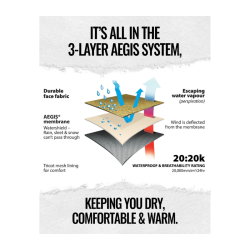 Swazi Sentinel Ultralite Jacket