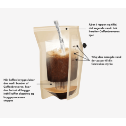 The Brew Company - Outdoor Speciel Gave�ske