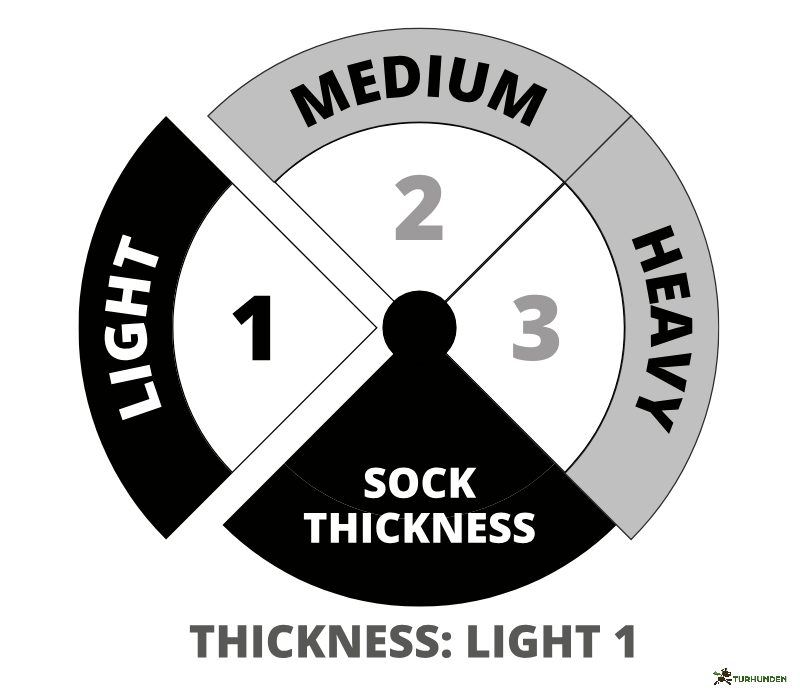 UphillSport Front Low � tekniske l�bestr�mper til dig med fart i benene