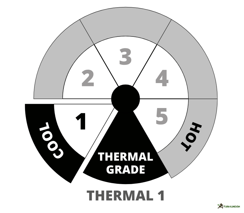 UphillSport Front Low � tekniske l�bestr�mper til dig med fart i benene