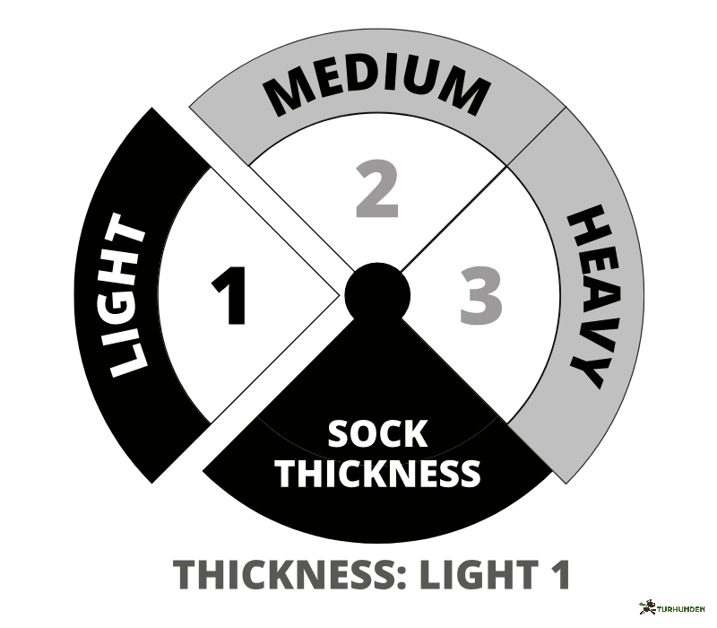 UphillSport Winter XC � tekniske uldstr�mper til aktiviteter