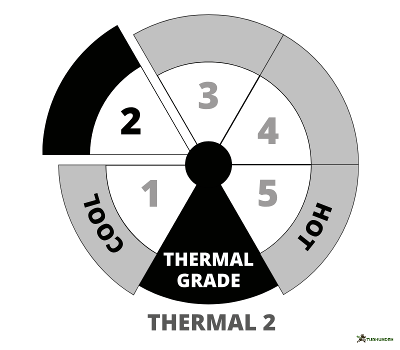 UphillSport Winter XC � tekniske uldstr�mper til aktiviteter
