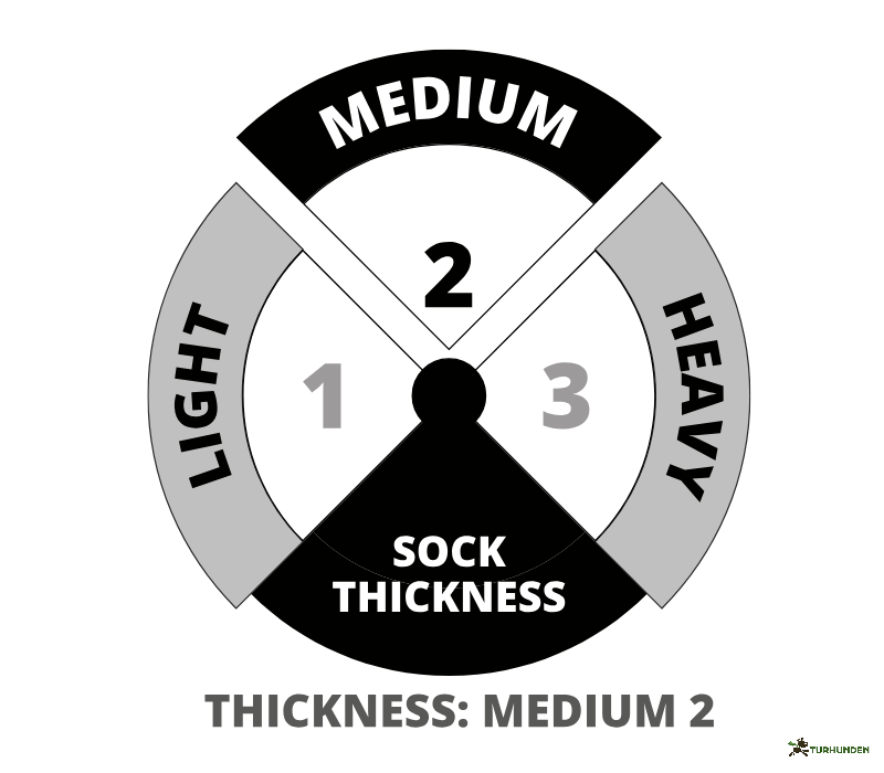 UphillSport Repo � prisvindende 4-lags merinouldsstr�mper til kr�vende vandring