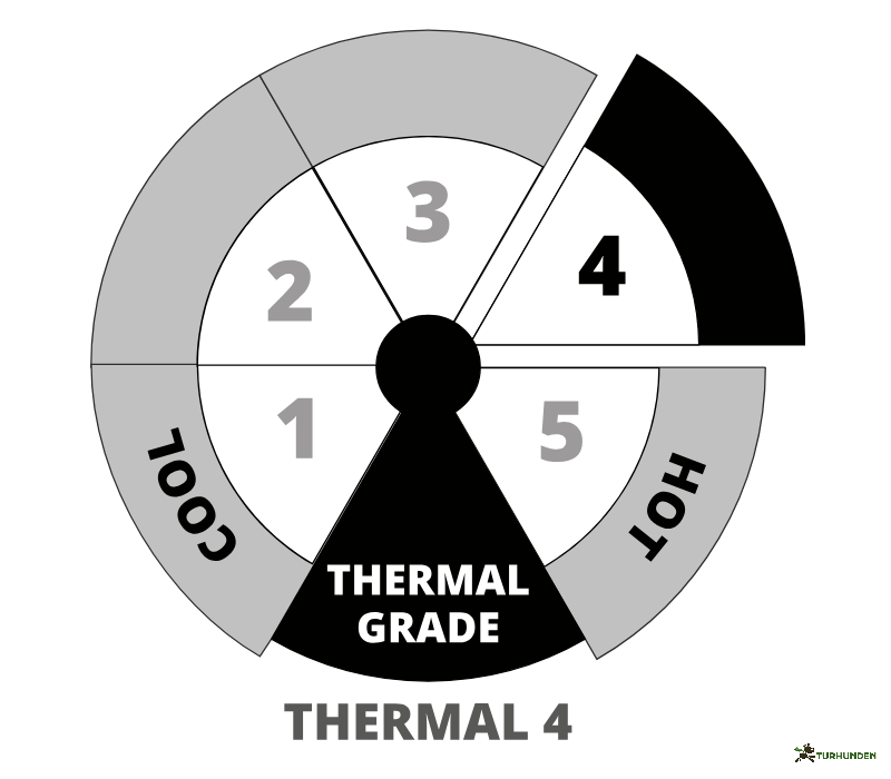 UphillSport Repo � prisvindende 4-lags merinouldsstr�mper til kr�vende vandring
