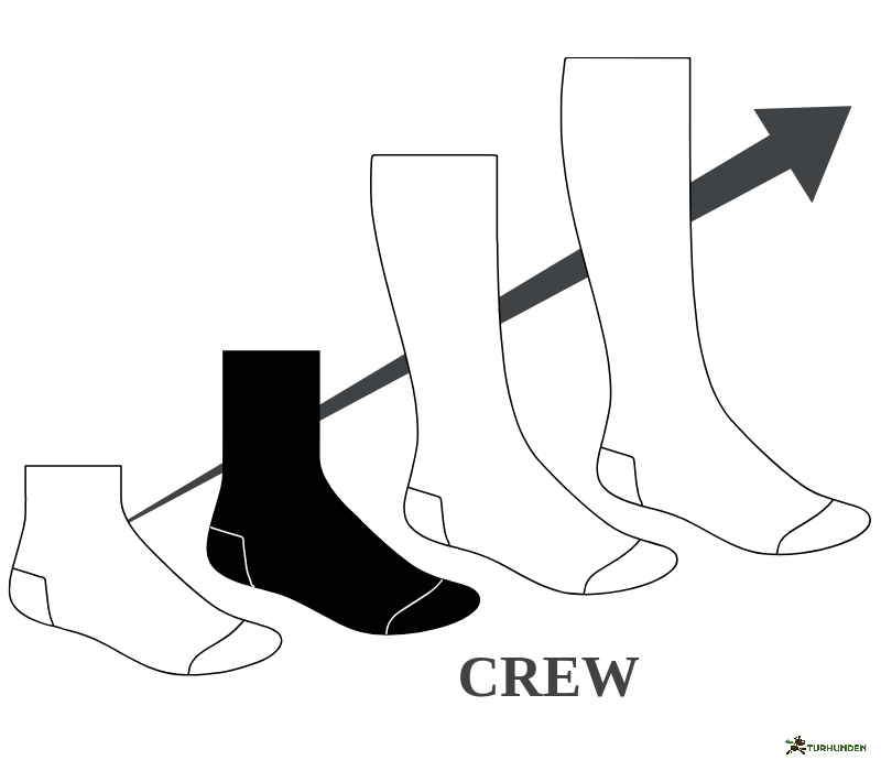 UphillSport Repo � prisvindende 4-lags merinouldsstr�mper til kr�vende vandring