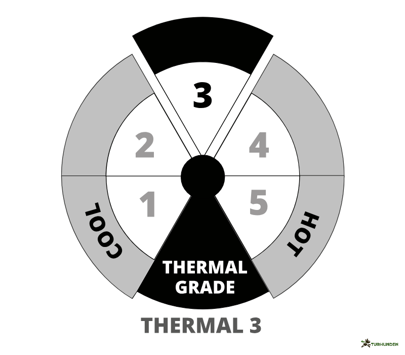 UphillSport Vaaru � 4-lags trekkingstr�mper med merinould og bambus