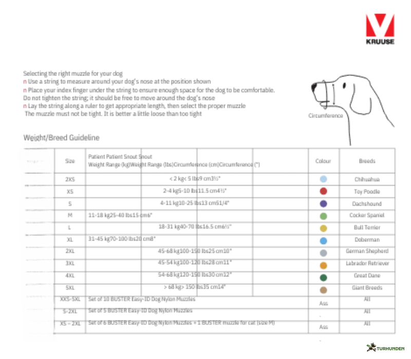 Buster Easy_ID Nylon Mundkurv 