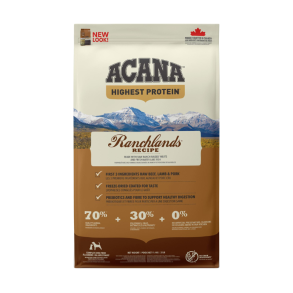 Acana Highest Protein Ranchlands Recipe