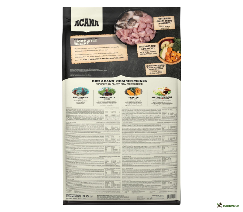 Acana Light &amp; Fit Recipe