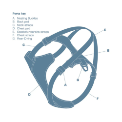 Kurgo Impact Car sikkerhedssele