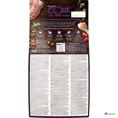 CORE Puppy Original Small/Medium