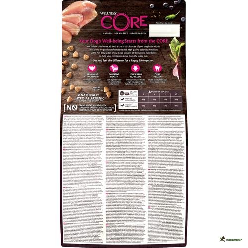 CORE Adult Small Breed Low Fat